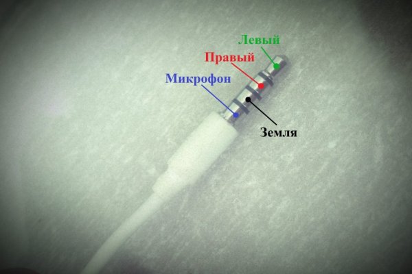 Замена hydra