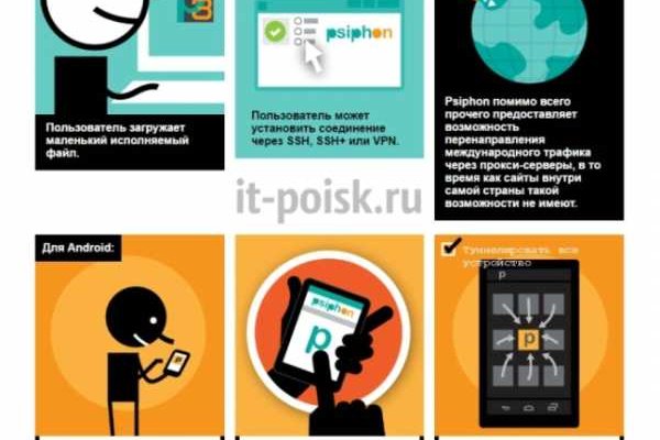 Даркнет официальный сайт на русском