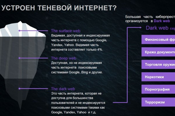 Kraken что это такое