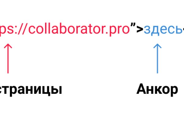 Даркнет кракен отзывы о платформе