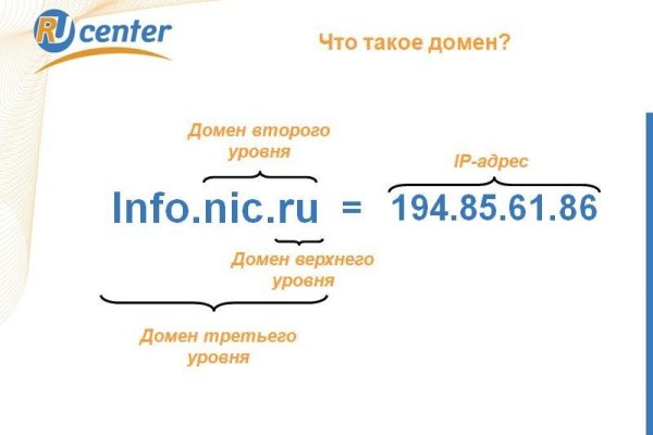 Линк кракена