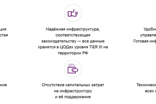 Kraken зеркала маркетплейс