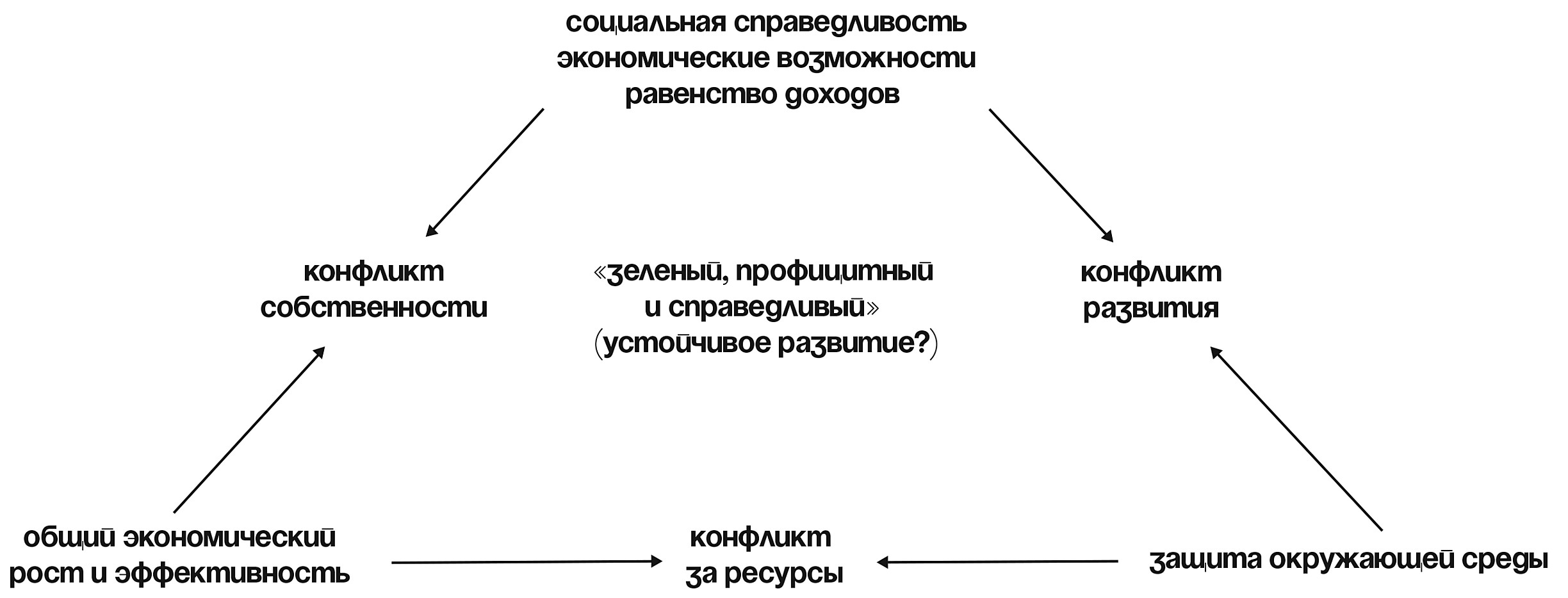 Кракен зеркало тор